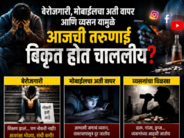 बेरोजगारी,मोबाईलचा अती वापर आणि व्यासन यामुळे आजची तरुणाई विकृत होत चाललीय? जुने नगर शहर शांत होत असताना..नवीन सावेडी उपनगरात भाईगिरीची जणू रेस लागलीय…